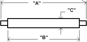 Splicer Roll Diagram